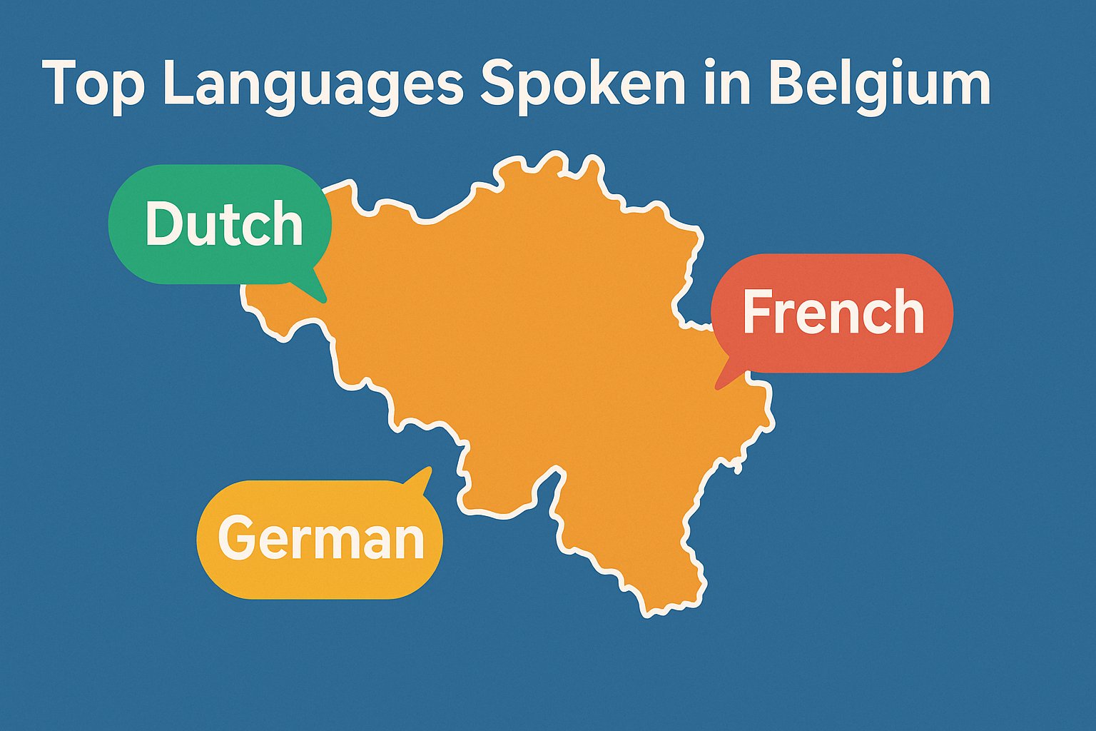 Most common languages spoken in Belgium